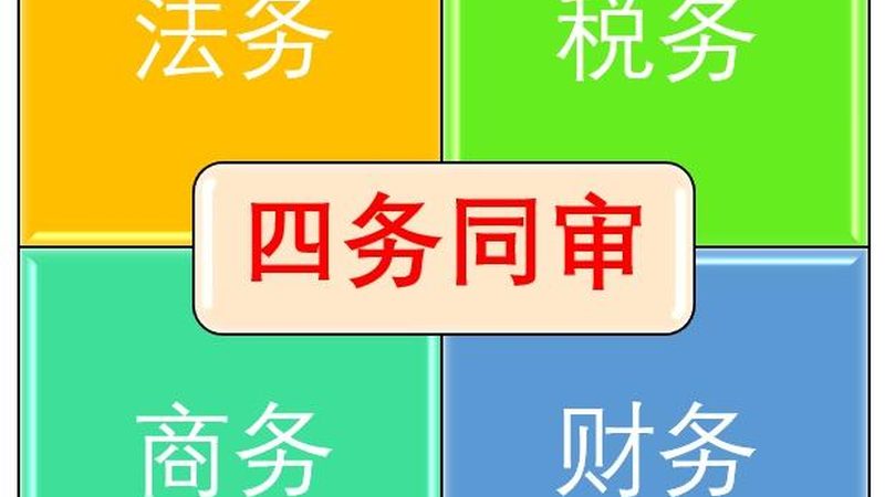 北京商标注册代理成功率，如何提高成功率的关键因素